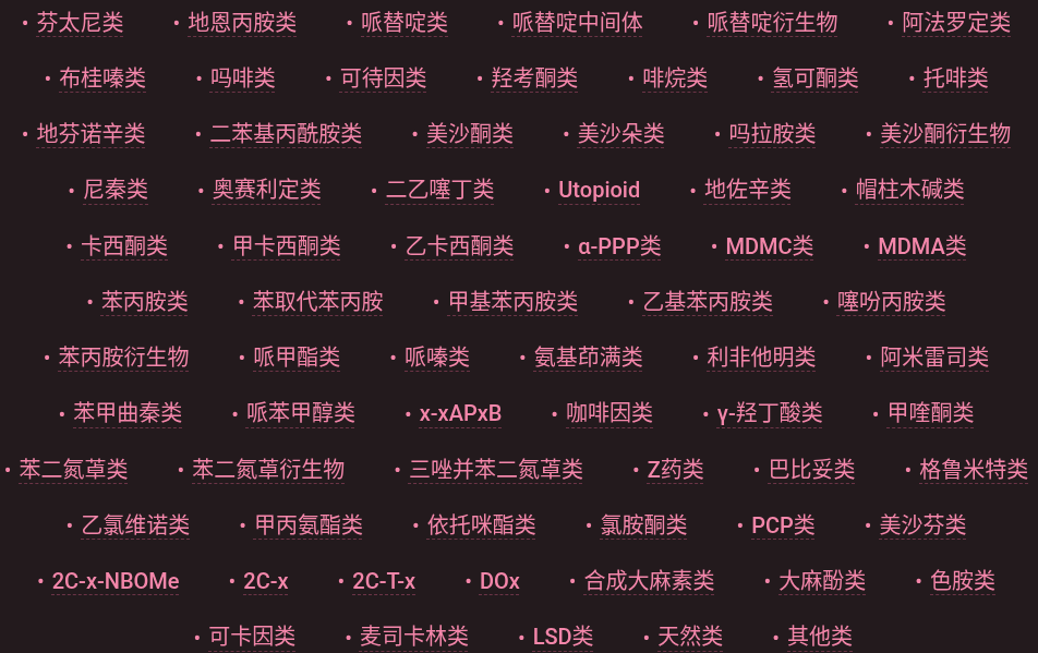 按结构式分类的管制药品目录（2025年版）